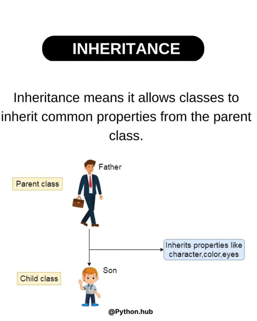 python-inheritance.png