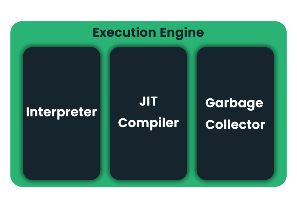 JVM-architecture-methods.png