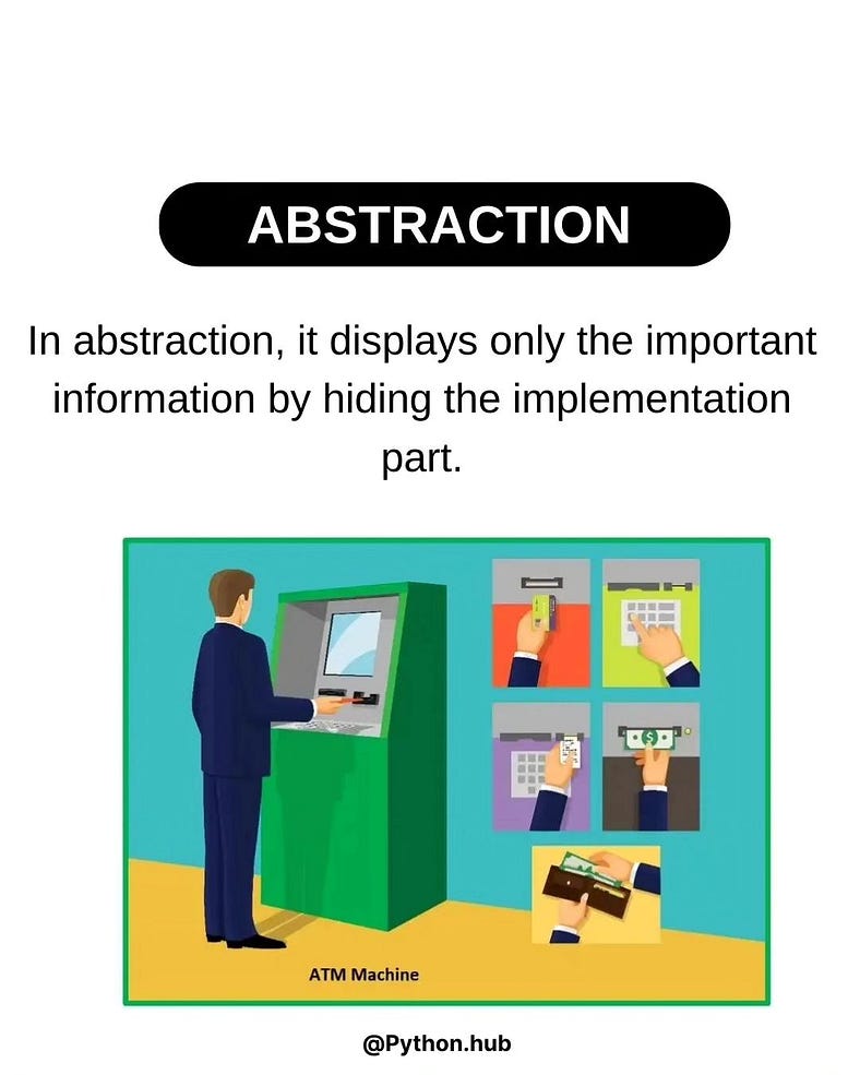 abstraction-in-oops-concepts.png