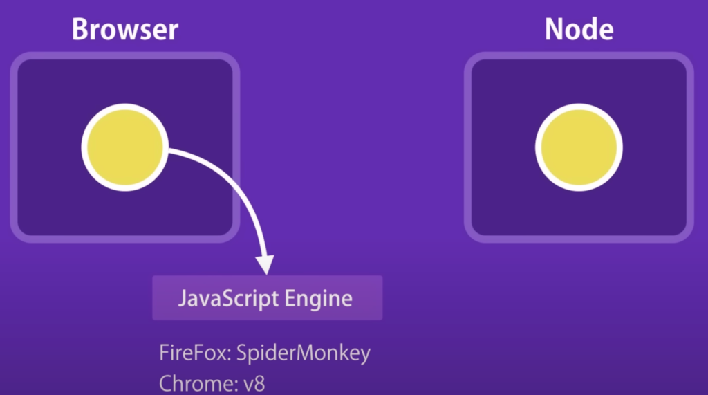 javascript-run-code.png