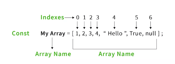 javascripty-array.png