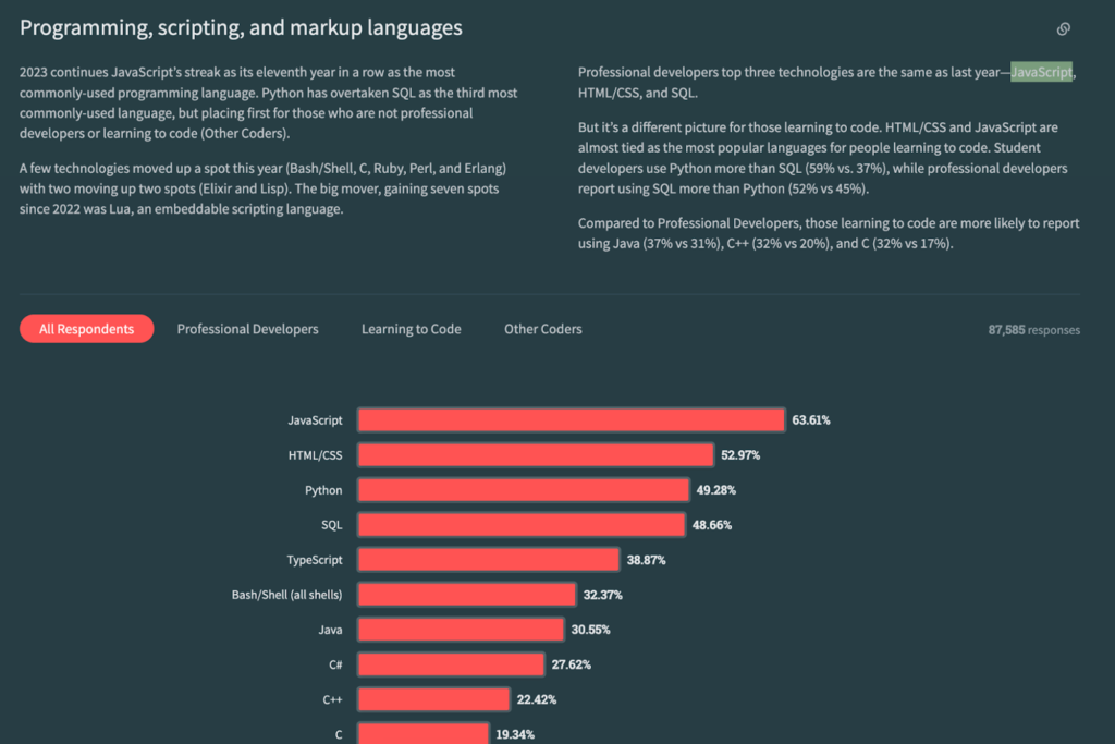 trends-shows-of JS.png