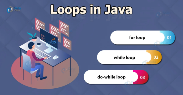 Loops In Java (with Example)