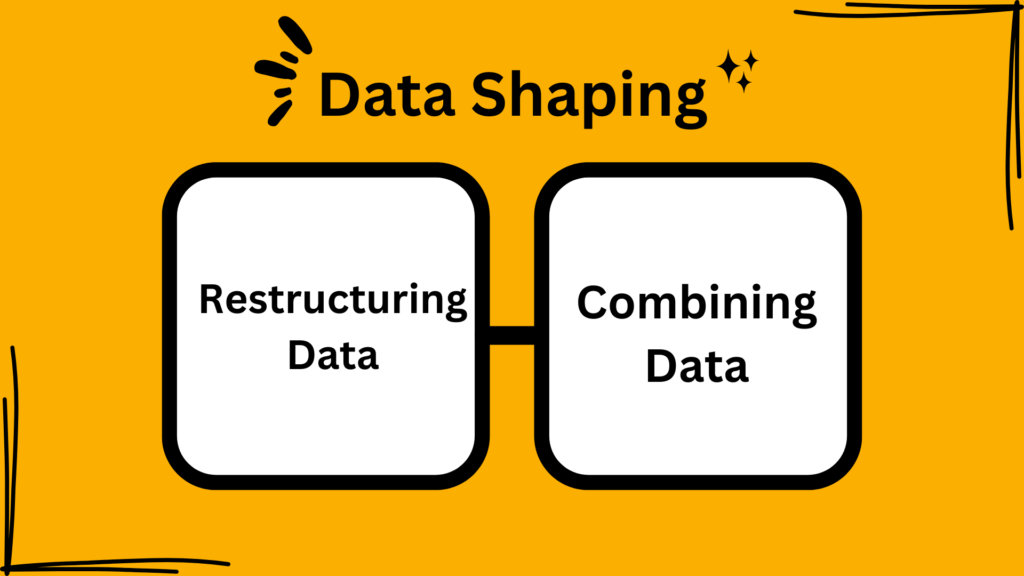 What is Data Transformation in PowerBi?