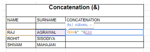 Concatenation Function In Google Sheet